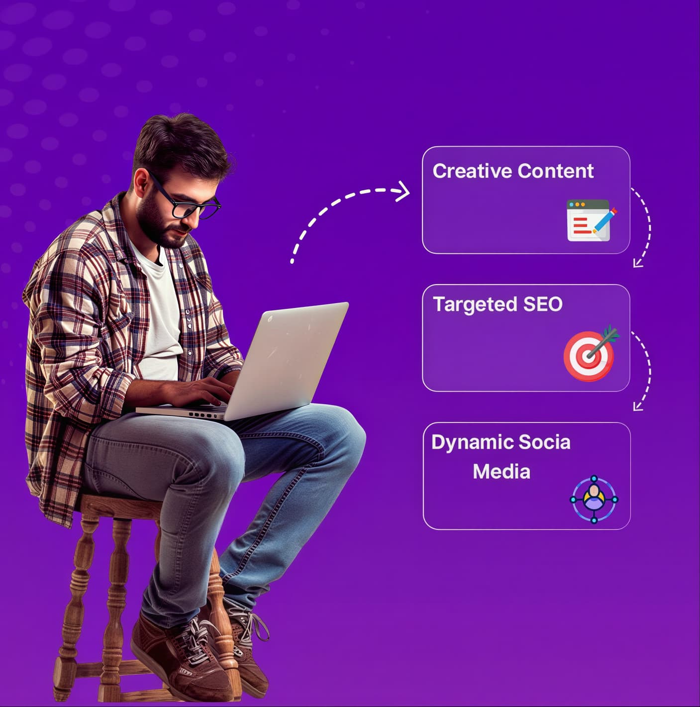 AI-Driven SEO & Market Research